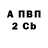 A-PVP крисы CK Victor Mitchell